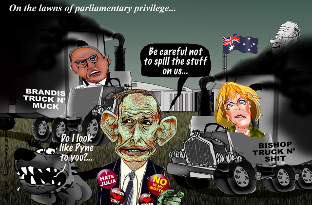 privilege